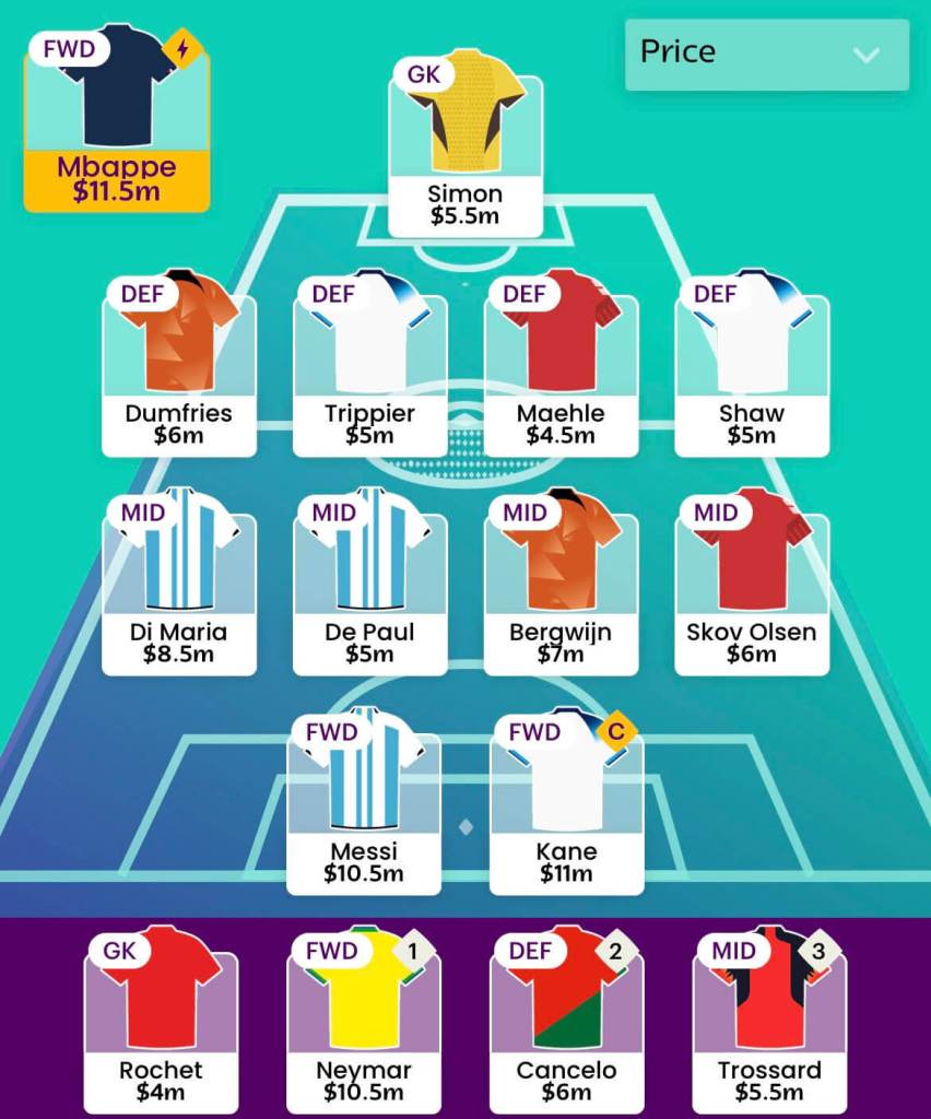 World Cup Fantasy 2022 Matchday 1 Team Selection