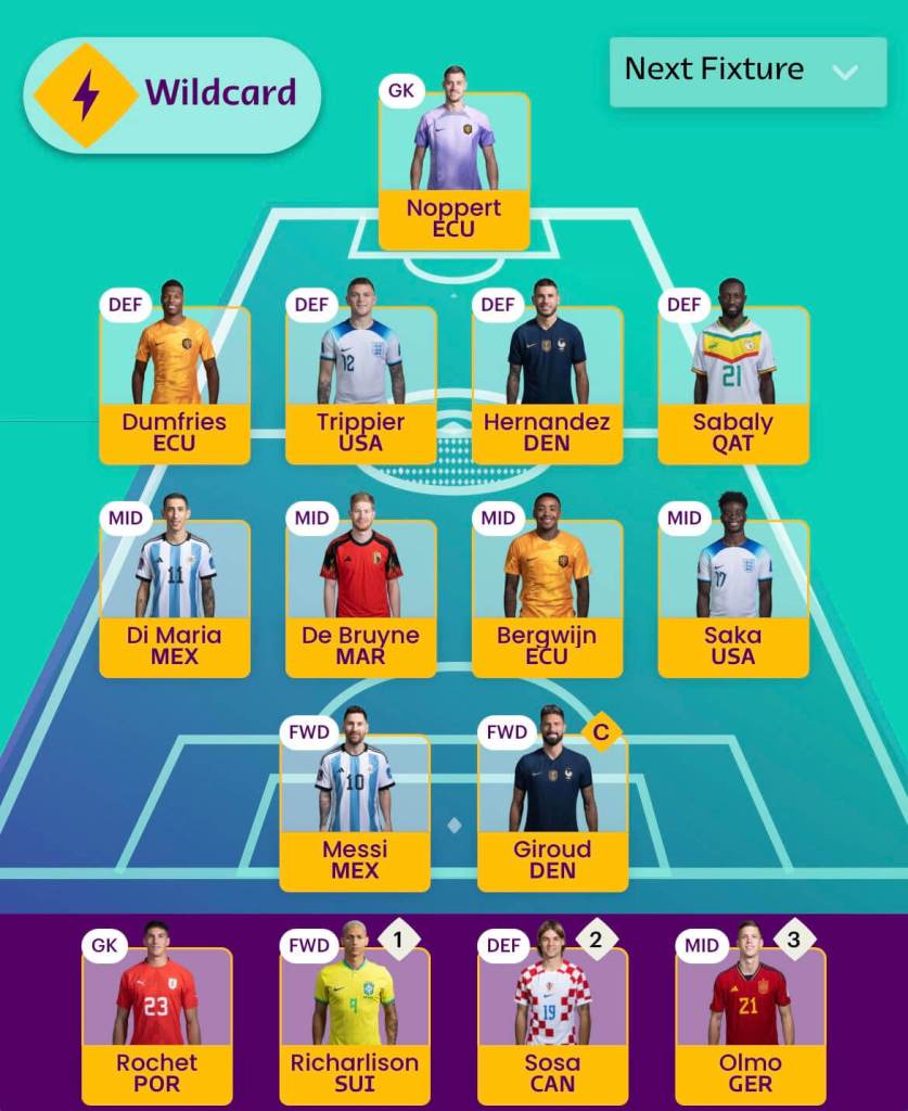 World Cup Fantasy 2022 Matchday 2 Team Selection
Wildcard team